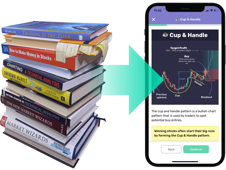 Best app to learn trading